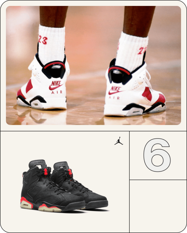 Nike Jordan Shoes for Women – Black and White, Michael Jordan’s Pre-Nike Shoe, Germany